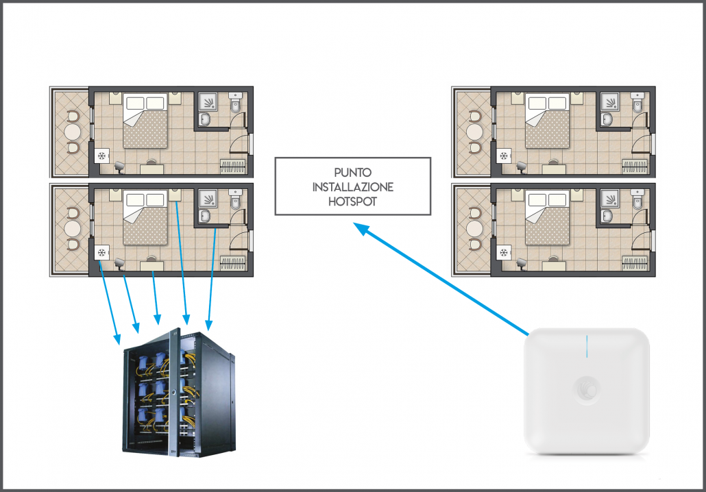 BigWiFi piantine2