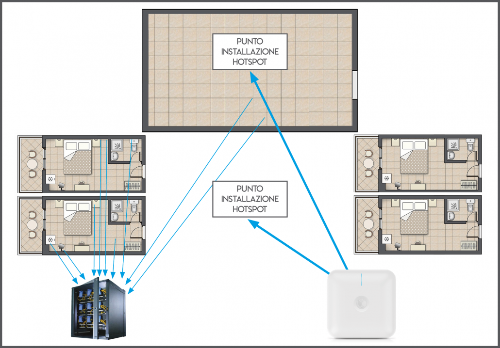 BigWiFi piantine3